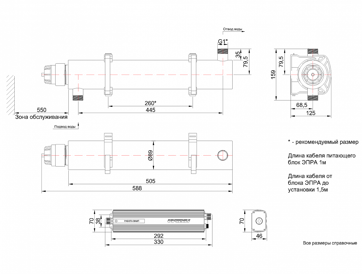 UV-TECH УОВ-УФТ-С-0,3-МИНИ Установки обезжелезивания #2